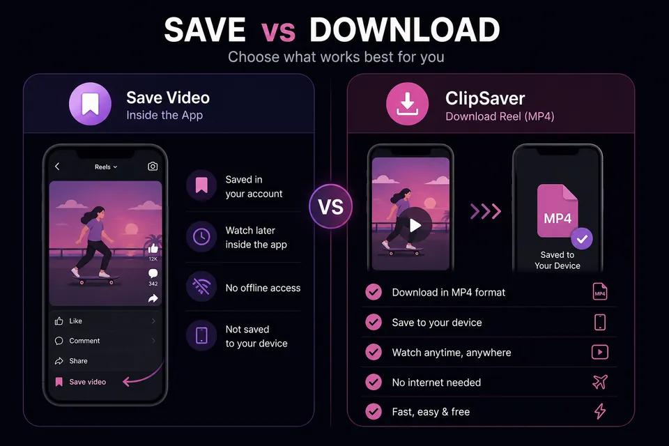Comparison infographic: Facebook Save video vs ClipSaver Reel download