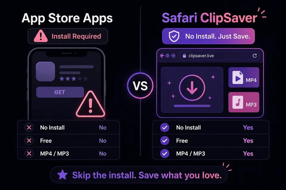 Comparison infographic: App Store YouTube downloaders vs ClipSaver in Safari on iPhone